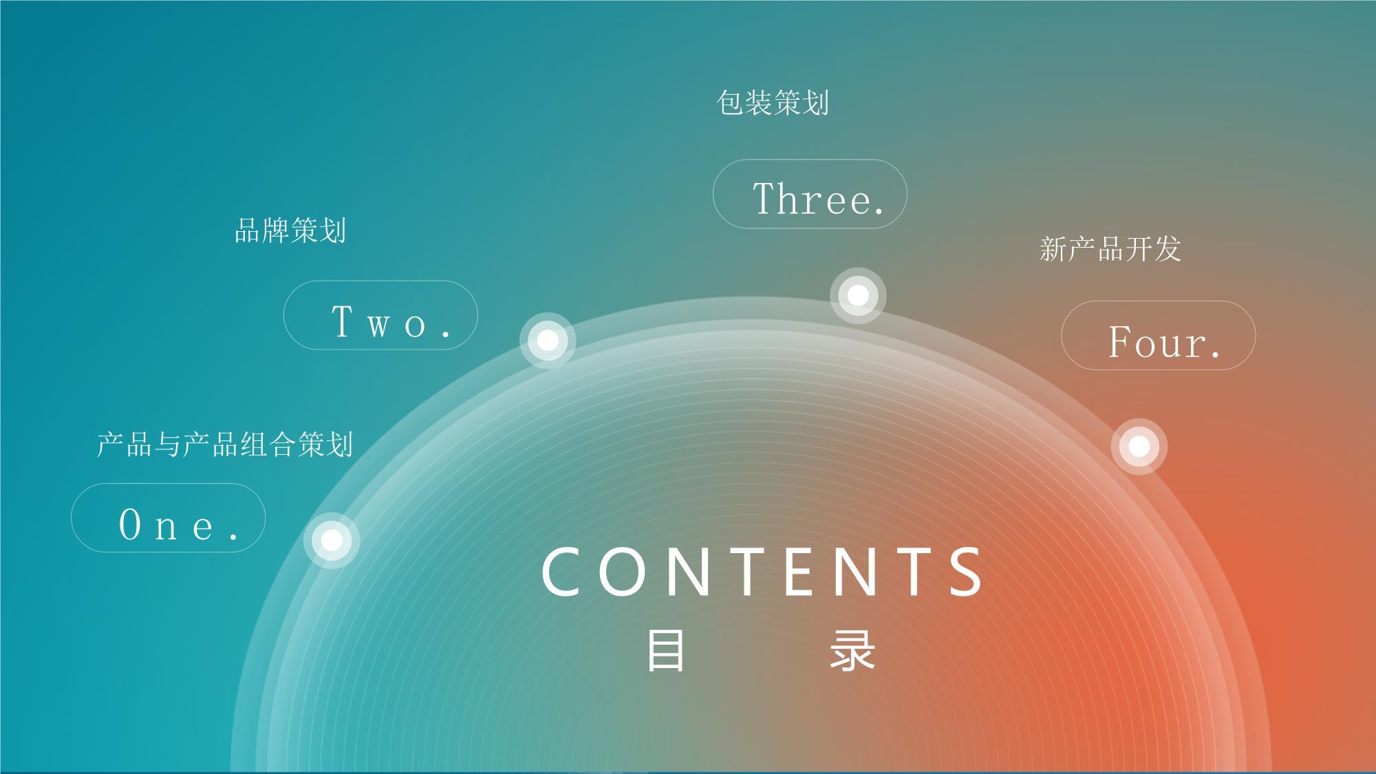 市場營銷策劃之核心引擎 產(chǎn)品策劃